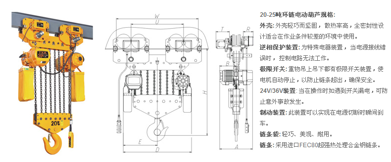 长沙博巨起重机械有限公司,长沙电动葫芦,长沙钢丝绳,电子吊秤哪里的好