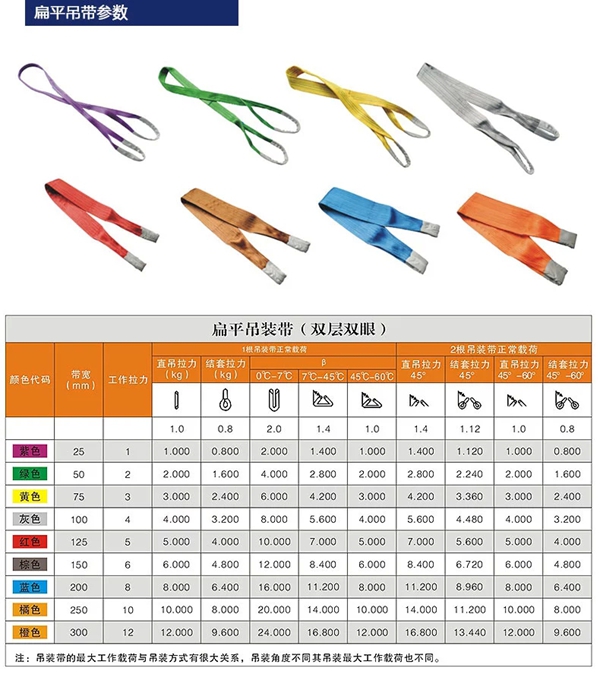 长沙博巨起重机械有限公司,长沙电动葫芦,长沙钢丝绳,电子吊秤哪里的好